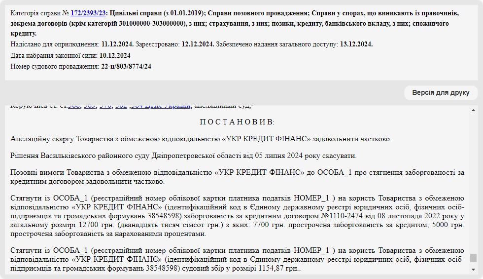 Справа № 172/2393/23: Встояли в апеляції по кредит каса